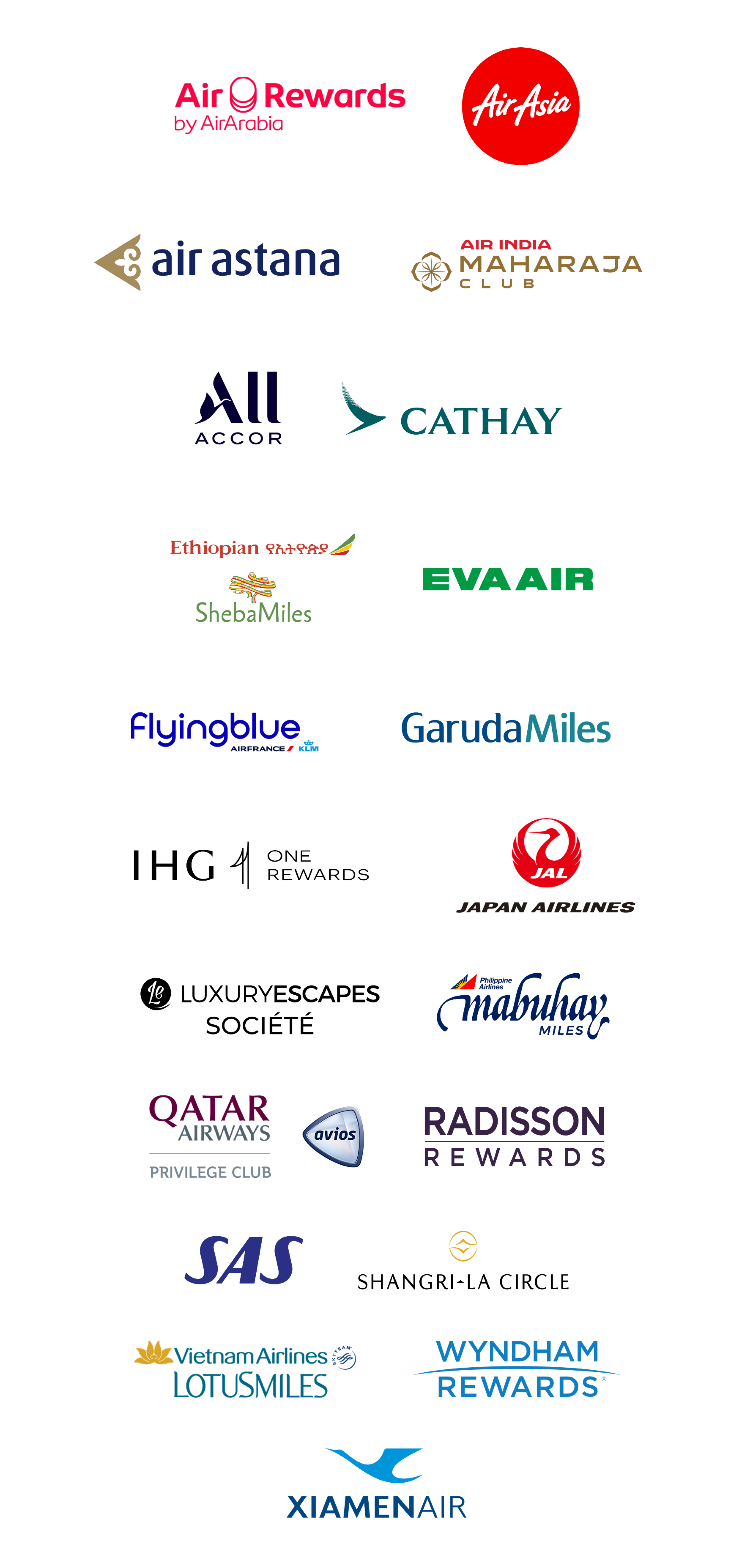 Convert your Max Miles to direct airline, hotel and loyalty programs